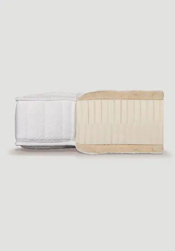 PREMIUM Matratze aus Naturlatex mit Kokoskern - 0